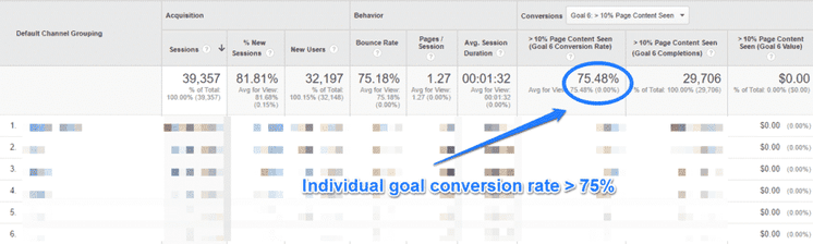 Individual-Goal-Conversion-Rate-1024x308-1.png