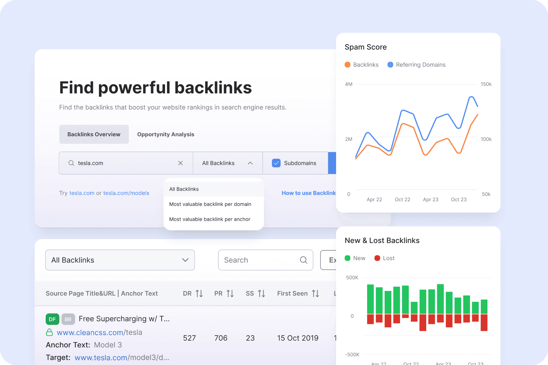 Backlink Checker