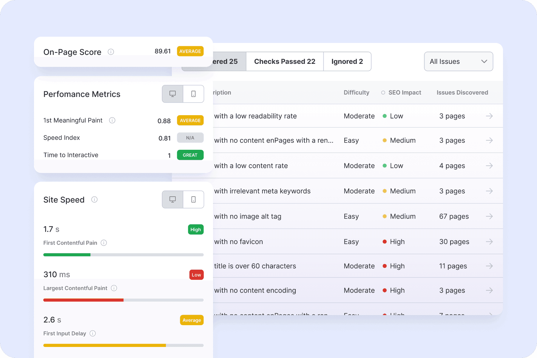 Site Profiler