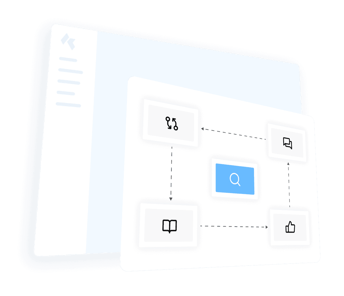 implementation steps